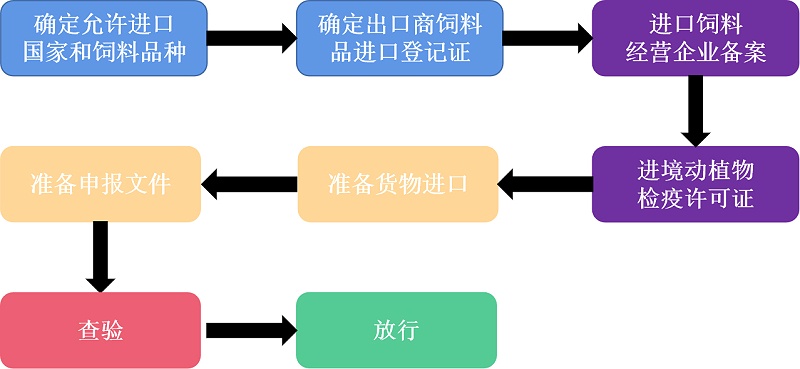 微信圖片_20211111161926