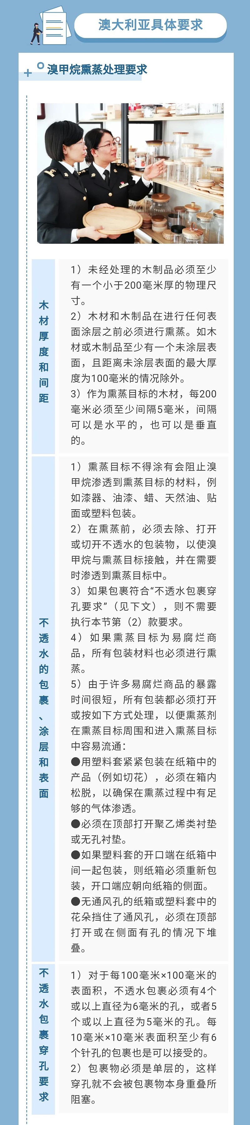 貨物出口熏蒸