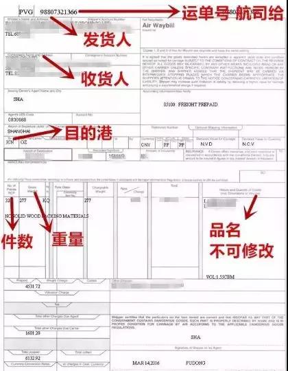 空運進口報關