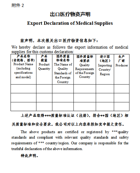 呼吸機(jī)出口報(bào)關(guān)