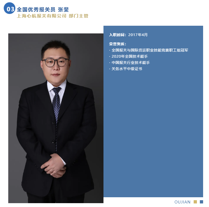 全國優(yōu)秀報關員