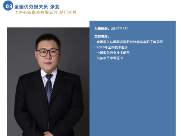 第六屆全國優秀報關員風采展示——張斐