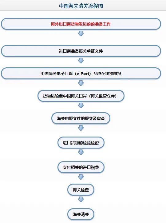 微信圖片_20220707084836