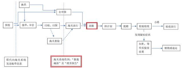 微信圖片_20220714084841