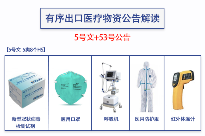 出口醫(yī)療物資