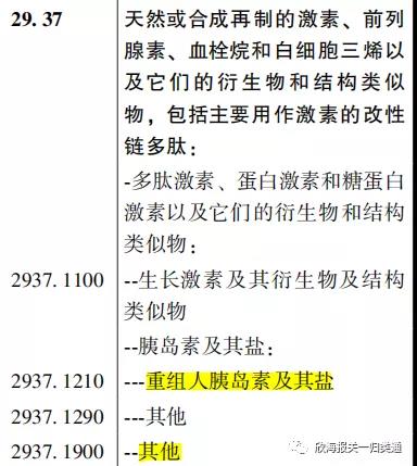 海關預歸類