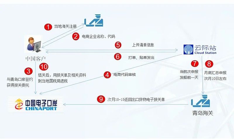 微信圖片_20220620090011