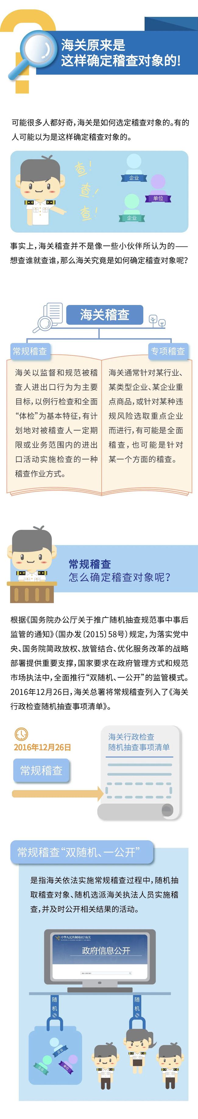 下載