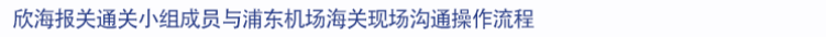 出口醫(yī)療物資