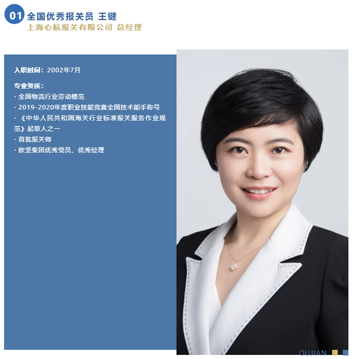 全國優秀報關員