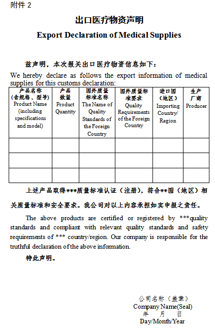 印度出口醫療器械