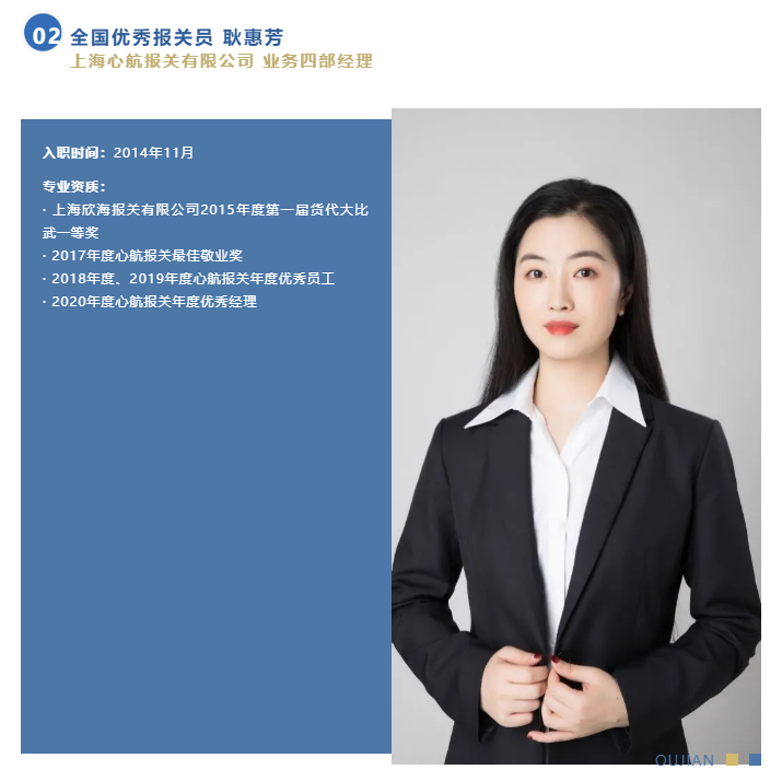 全國優(yōu)秀報關員